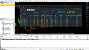 顺势而为，追逐趋势，让利润快速扩大！-EAHub外汇论坛