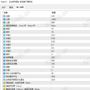 【多功能下单助手EA】手工交易者的辅助工具-EAHub外汇论坛