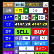 【多功能下单助手EA】手工交易者的辅助工具-EAHub外汇论坛