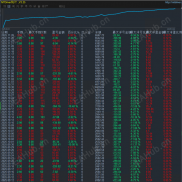 【战斗机对冲EA】胜率超90%   高精度入场，极小回撤的EA策略。不惧单边和震荡，风控严格，大小资金都可以。-EAHub外汇论坛