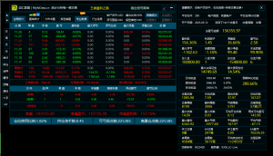 资管专用信号 稳定低风险-EAHub外汇论坛