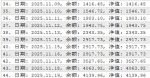 纯手工交易带教-EAHub外汇论坛