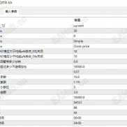 【战斗机对冲EA】胜率超90%   高精度入场，极小回撤的EA策略。不惧单边和震荡，风控严格，大小资金都可以。-EAHub外汇论坛