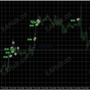 【Diamond PRO V14.0】多重过滤和严格风控-EAHub外汇论坛