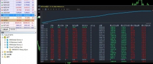 暴力黄金网格  账户运行一个月，收益50000+
服务器：PowerTrading-live
账户：58-EAHub外汇论坛