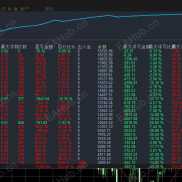 【霸王黄金EA】高效率暴力，盈利能力超强，是一款高收益低风险的智能交易利器，月收益翻数倍不止-EAHub外汇论坛