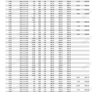 【5分钟做1分钟高频EA 】M5 周期的顺势-EAHub外汇论坛