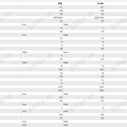 【5分钟做1分钟高频EA 】M5 周期的顺势-EAHub外汇论坛