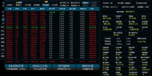 2023年策略 稳定运行-EAHub外汇论坛