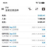 Azure Dragon EA 突破500%！-EAHub外汇论坛