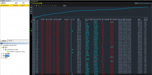 #优秀小马丁，多指标共振网格策略，精准开仓，策略自带严格封控，账户运行1个半-EAHub外汇论坛