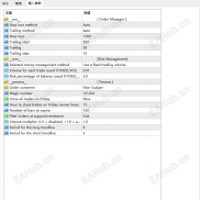 【双趋势线突破短线EA】2025年表现产生近500%-EAHub外汇论坛