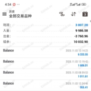 【Amazing】Amazing带参数，美元实盘在挂。只挂亚盘。-EAHub外汇论坛