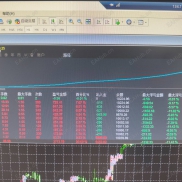 【Amazing】Amazing带参数，美元实盘在挂。只挂亚盘。-EAHub外汇论坛