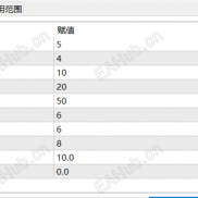 【指标】双线动态通道信号指标-EAHub外汇论坛