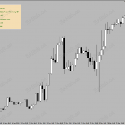【Fish n Grid EA MT4】震荡行情中通过高频率交易捕捉微小波动-EAHub外汇论坛