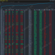 【金叶子对冲EA】双向对冲策略单量多盈利强 适应各种行情-EAHub外汇论坛