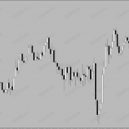 【EA Forex Scalper MT4】高度纪律化的规则来执行剥头皮交易-EAHub外汇论坛