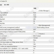 【Mon Scalper EA】清晰的“双趋势线突破”策略和严格的风控-EAHub外汇论坛