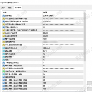 【金叶子对冲EA】双向对冲策略单量多盈利强 适应各种行情-EAHub外汇论坛