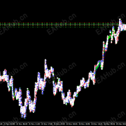 【黄金对冲EA】黄金对冲分批平仓，移动挂单开仓，盈利能力强，风险低。-EAHub外汇论坛