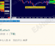 我下载附件没有弹出下载-EAHub外汇论坛