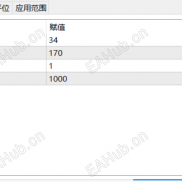 【双CCI_RSI】双CCI_RSI交叉信号指标-EAHub外汇论坛