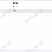 【RSI】RSI+布林反转通道指标-EAHub外汇论坛