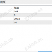 【Hull】Hull均线+ATR通道指标-EAHub外汇论坛