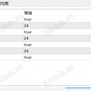 【日周月】日周月波动支撑压力指标-EAHub外汇论坛