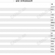 【跨时旅人-阶梯加仓EA+++】跨时区交易旅人，顺势逆势通吃，玩法多元！！-EAHub外汇论坛