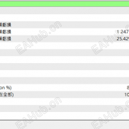 【跨时旅人-阶梯加仓EA+++】跨时区交易旅人，顺势逆势通吃，玩法多元！！-EAHub外汇论坛