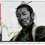 【金枪客V3.0-3.05】金枪客V3.0+V3.05，两款EA是非常稳定的马丁策略EA，具备双向风控，最大回撤自定义！-EAHub外汇论坛