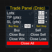 【订单管理面板】多种订单功能，开仓，一键平仓，平多，平空，平盈，平亏，突破单，止盈止损.-EAHub外汇论坛