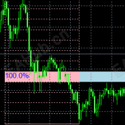 【江恩波段交易】江恩波段交易-EAHub外汇论坛