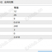 【多项式MACD】多项式MACD聚散通道-EAHub外汇论坛