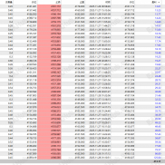 【AI策略】根据deepseek返回api开单-EAHub外汇论坛