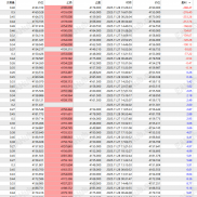 【AI策略】根据deepseek返回api开单-EAHub外汇论坛