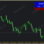 【极简交易面板】一款适用于MT4|MT5的极简交易面板-EAHub外汇论坛
