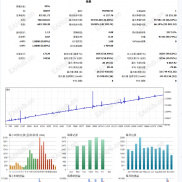 【多空对锁马丁】MT5多空对锁--整体出场马丁EA-EAHub外汇论坛