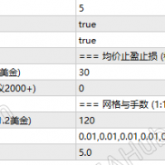 【黄金战斗机策略，多空双向建仓；真实数据验证，】月收益400%，稳定掘金，免费下载运行交易-EAHub外汇论坛