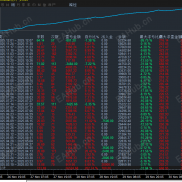 #Btc策略，6000做到17万，实盘同步大小行情一直都在运行  严格条件开仓，自带风控-EAHub外汇论坛