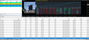 今年5月实盘到现在
总获利已经来到＄66,633.84-EAHub外汇论坛