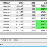 别管黄金怎么调整  我有收益就行了-EAHub外汇论坛