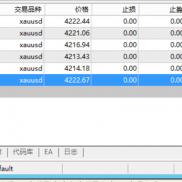 别管黄金怎么调整  我有收益就行了-EAHub外汇论坛