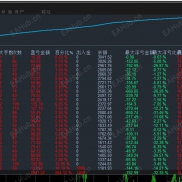 元宝顺势对冲-EA 无惧单边顺势策略 精准捕捉趋势信号每单带止损风控严格，安全稳定-EAHub外汇论坛