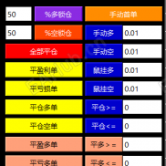 【黄金比特刷单EA多功能风控EA】多功能刷单EA 可以作为开仓面板使用 可以自动化交易-EAHub外汇论坛