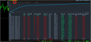 均线回归模拟：
服务器：ICMarketsSC-Demo03
帐号：31273239
密码： qqq222

超-EAHub外汇论坛