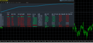 高净值专用 今日技术 空单抓准
月均10-20% 区间-EAHub外汇论坛