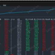 超级黄金战斗机，不猜涨跌，只赚波动，你的交易战斗机已就位！！!-EAHub外汇论坛